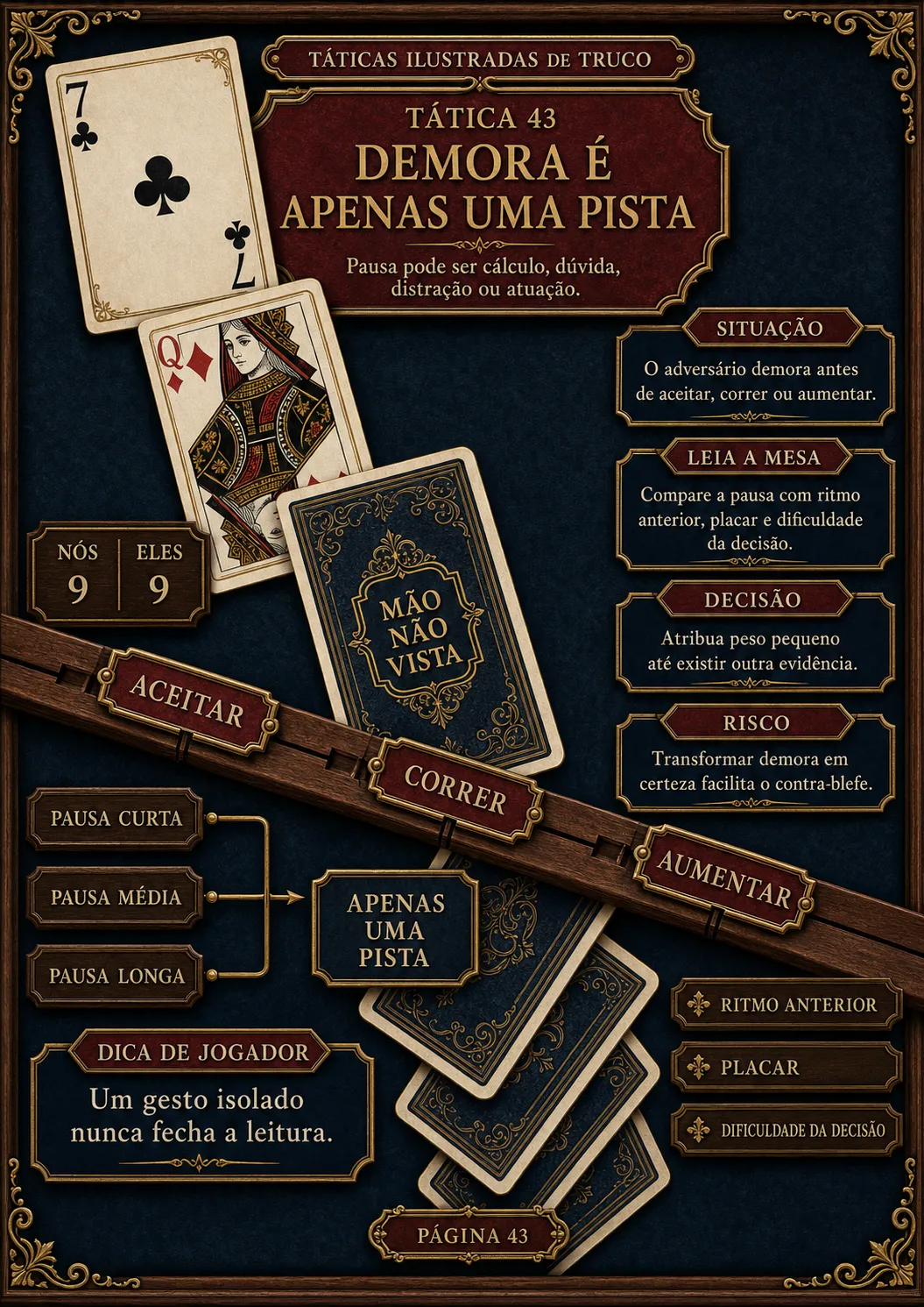 Prévia 1 de Táticas Ilustradas de Truco