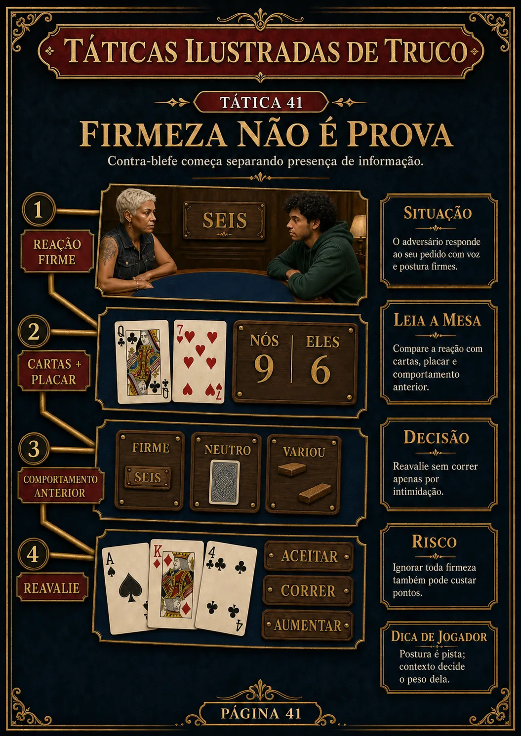 Prévia 7 de Táticas Ilustradas de Truco